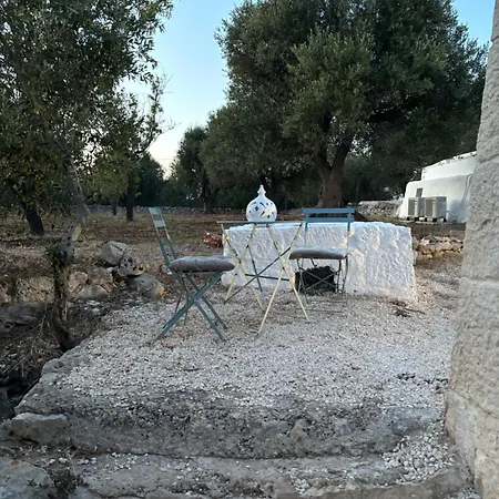 Летний дом Dimora Giorazio