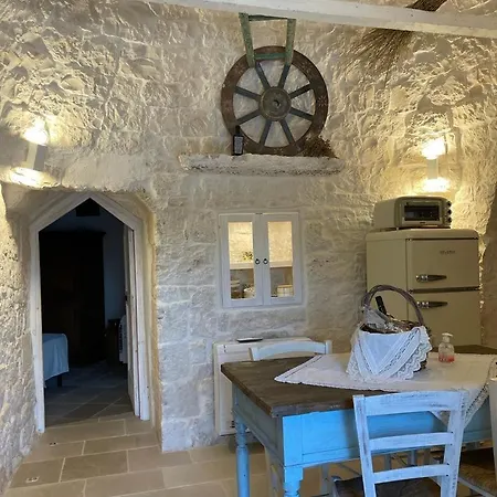 Dimora Giorazio